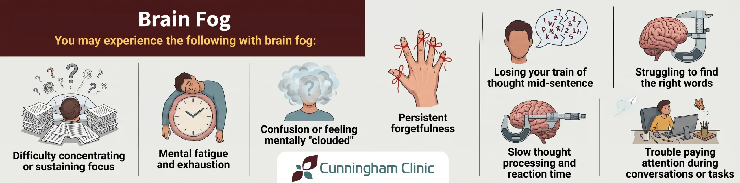 symptoms of brain fog cunningham clinic